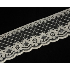 Puntilla nylon 333 | Mercería Online Pontejos 2